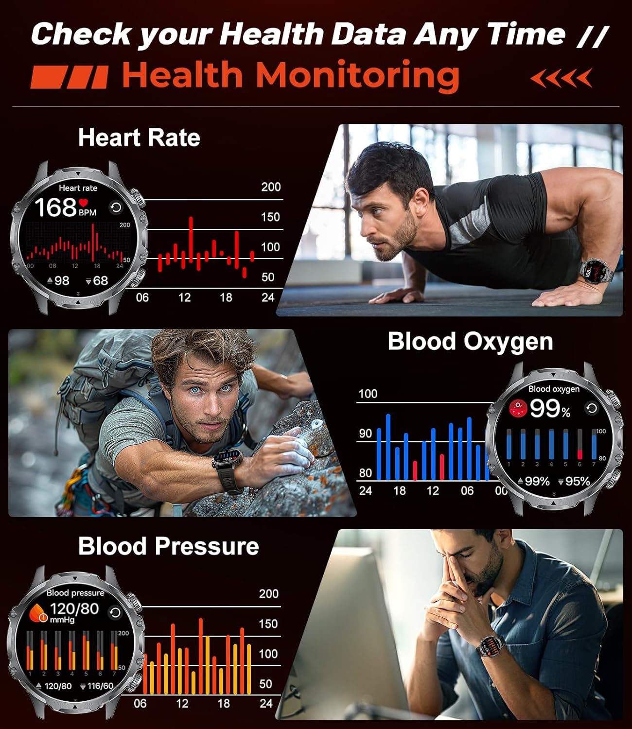 Montre connectée multisport avec suivi football