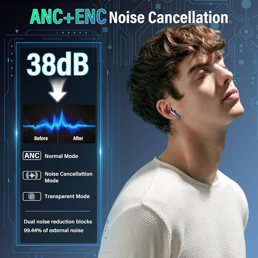 Mini Wireless Bluetooth Earbuds
