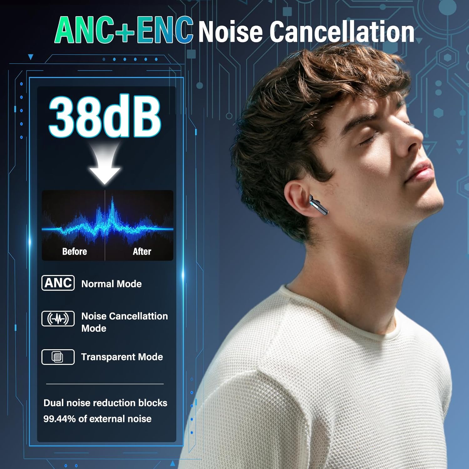 Mini Wireless Bluetooth Earbuds