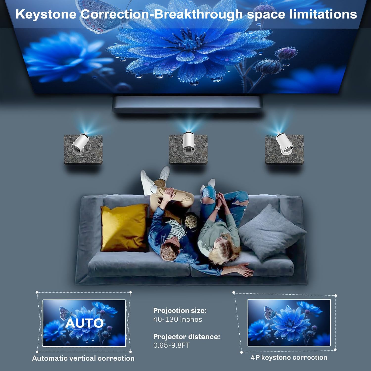 Mini Projecteur Portable HD