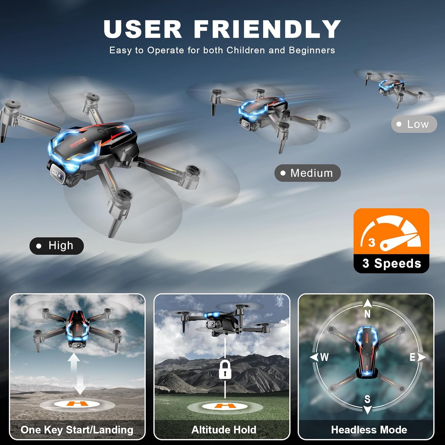 Mini Drone Avion Télécommandé