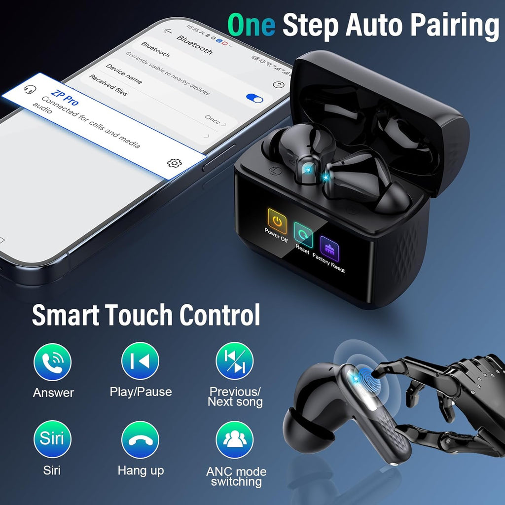 Mini Wireless Bluetooth Earbuds